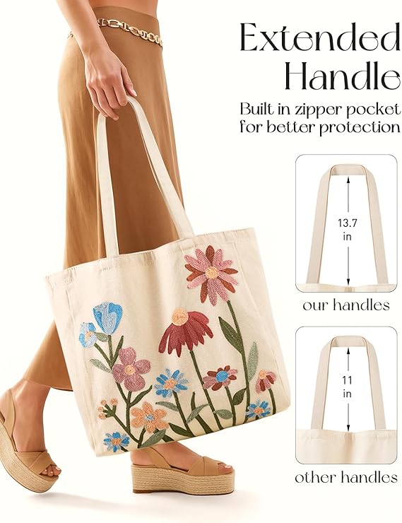 Floral Cluster Embroidered Canvas Tote Bag (spring, mothers day, gifts)